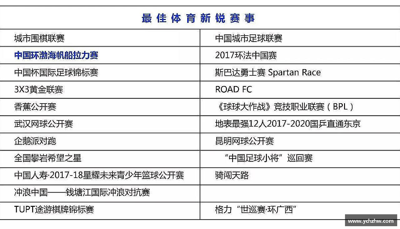 lejing乐竟见证冠军诞生的瞬间！